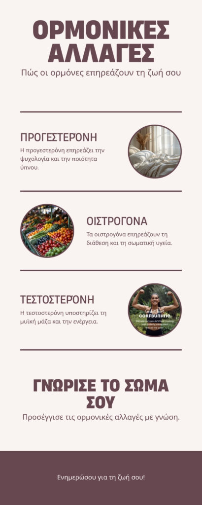Περιεμμηνόπαυση & Εμμηνόπαυση: Ο πλήρης οδηγός για τη γυναίκα 40+