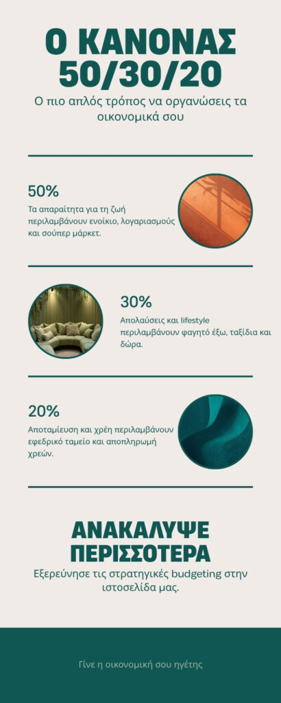 Οικονομική ανεξαρτησία οδηγός: Επιβίωση & δύναμη για τη γυναίκα 40+