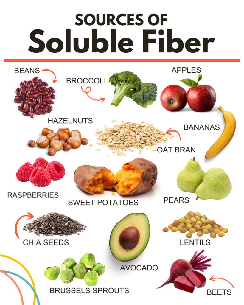 Fibermaxxing: Πότε οι πολλές φυτικές ίνες φέρνουν το αντίθετο αποτέλεσμα